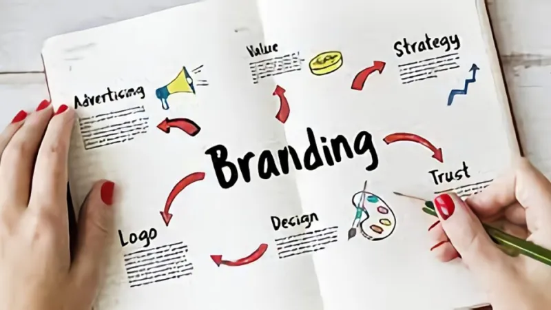 Branding produk pertanian melalui proses budidaya, pemilihan hasil panen, kemasan menarik, dan strategi pemasaran untuk meningkatkan nilai jual.