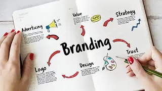 Branding produk pertanian melalui proses budidaya, pemilihan hasil panen, kemasan menarik, dan strategi pemasaran untuk meningkatkan nilai jual.
